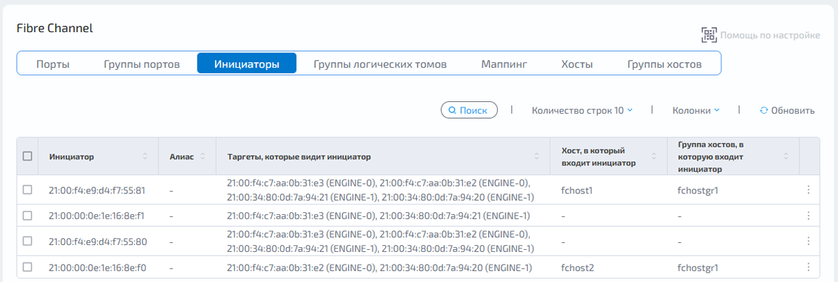 Блочный доступ Fibre Channel - Инициаторы