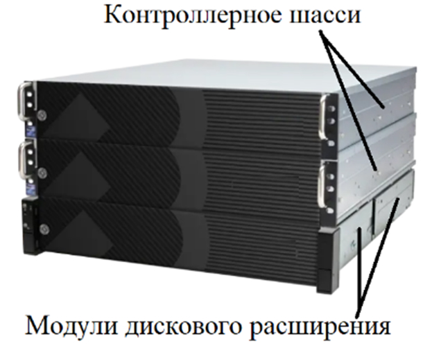 AQ 470 - Модули дискового расширения