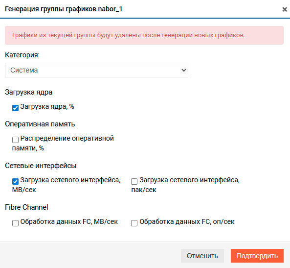 Производительность – Пользовательские графики – Генерация группы графиков