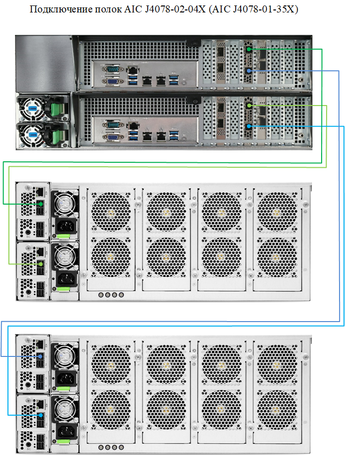 Схема подключения AIC J4078-02-04X (AIC J4078-01-35X)