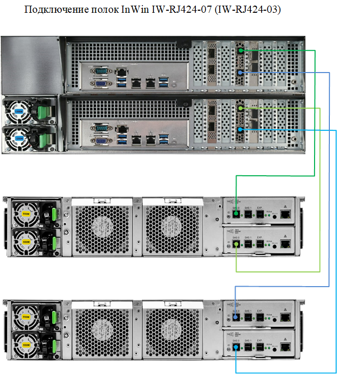 Схема подключения InWin IW-RJ424-07 (IW RJ424-03)