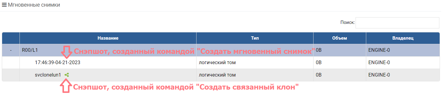 Подсистема хранения - RDG - Резервныее копии