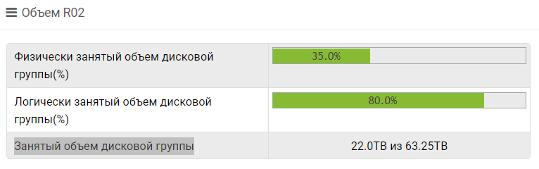 Подсистема хранения - RDG - Просмотр информации о объеме