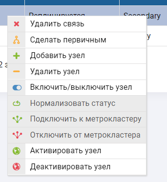 Удаленная репликация - Контекстное меню